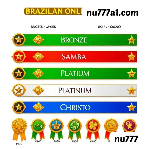 Sistema de apostas nu777 - Imagem principal